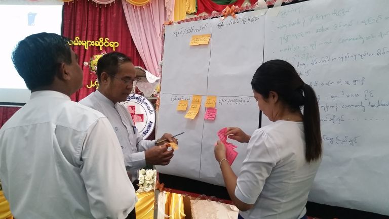 Red Cross workers in Myanmar collaborate with ThinkPlace on disaster resilience toolkit