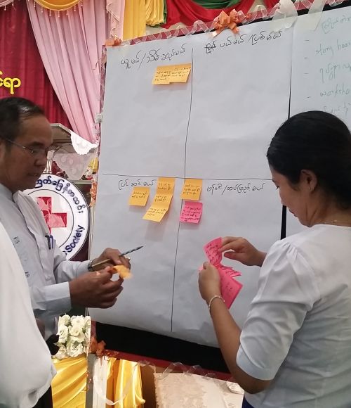 Red Cross workers in Myanmar collaborate with ThinkPlace on disaster resilience toolkit